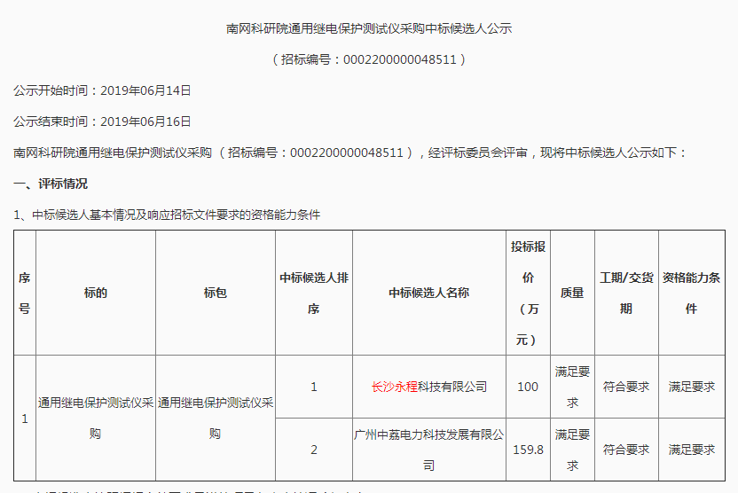 長(cháng)沙永程科技有限公司,繼電保護,合并單元,電子式互感器,智能變電站,數字測試儀,光數字萬(wàn)用表,手持式測試儀,報文分析儀,智能終端,MU